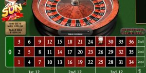 Roulette Corner Bet – Cược Bốn Số Giao Nhau Trên Bàn