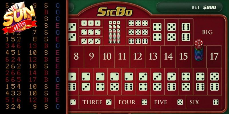 Sic Bo Tam Cực mở ra bàn xúc xắc casino đầy cuốn hút